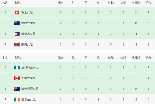 av影院在线看