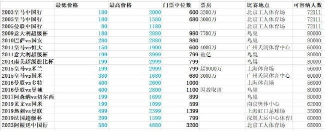 一道本色