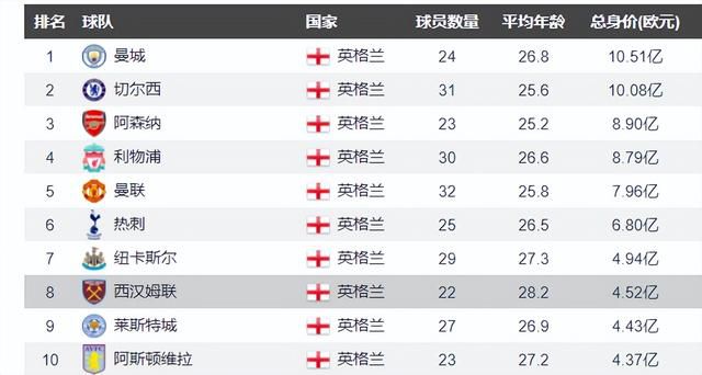 伊人一本之道