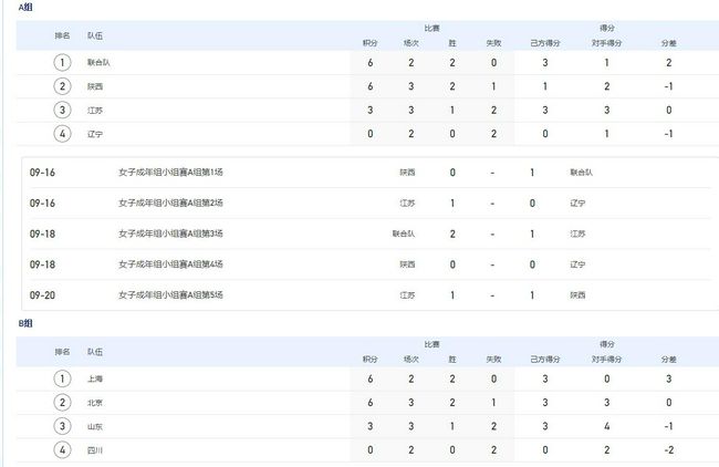 女生隐私部位视频